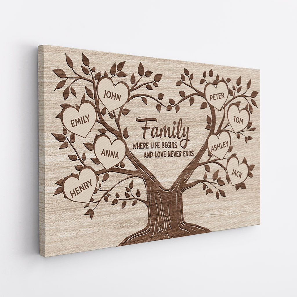 Personalized Family Tree Canvas Art: "Family Where Life Begins"