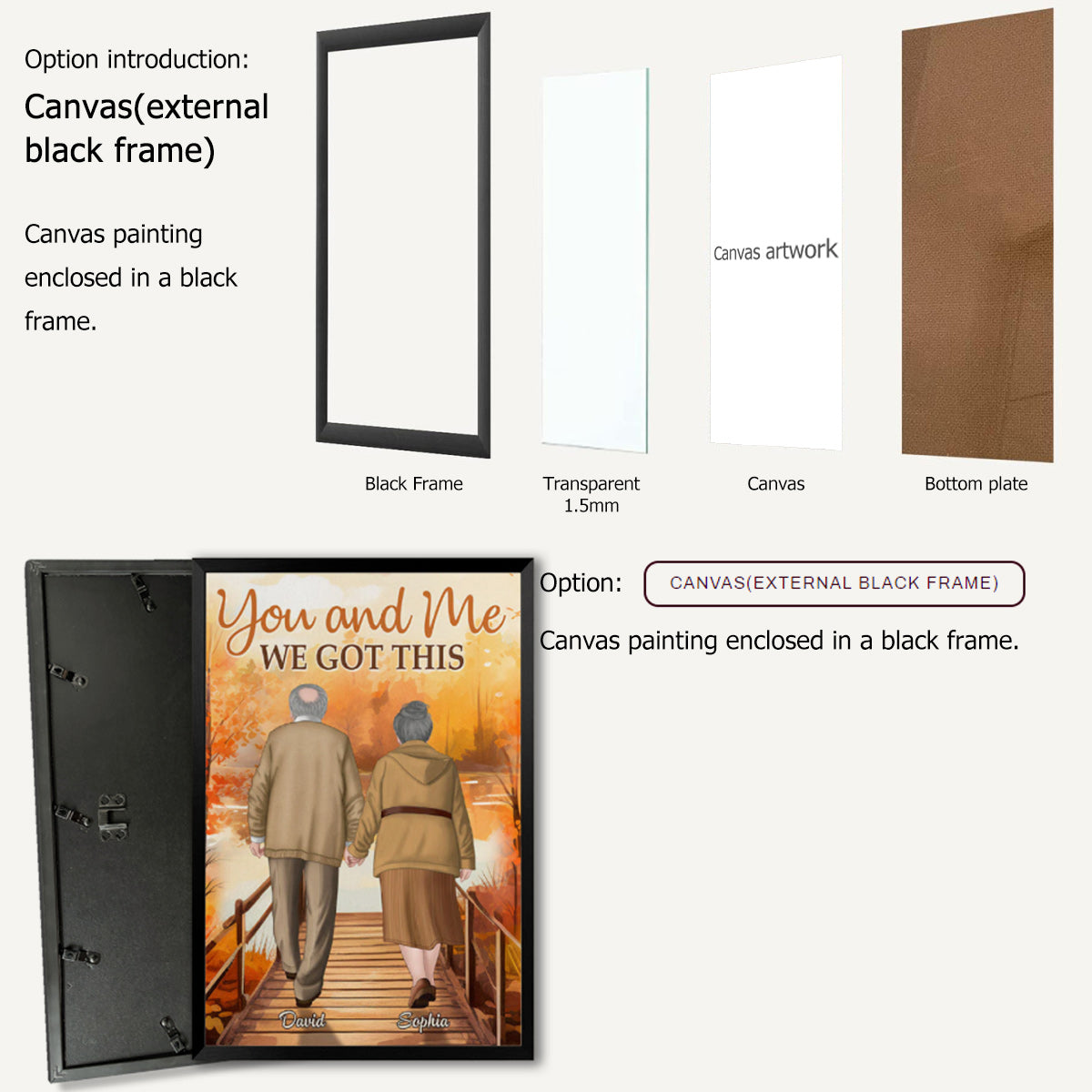 Personalized 'You and Me WE GOT THIS' Canvas for Couples - Enduring Love Art