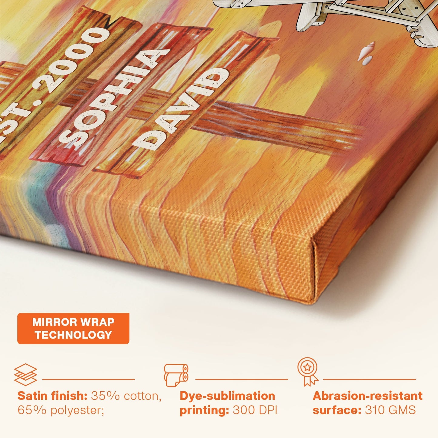 Custom Couple's 'You & Me We Got This' Canvas - Personalized Anniversary Gift