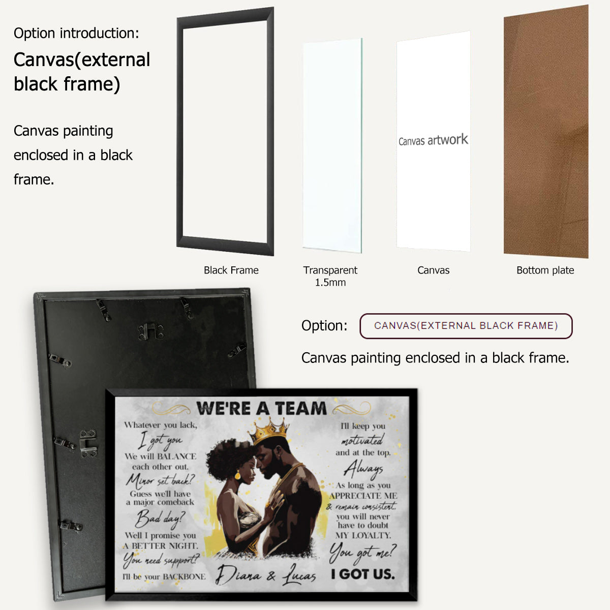 United We Stand: Personalized Canvas of Unity and Strength