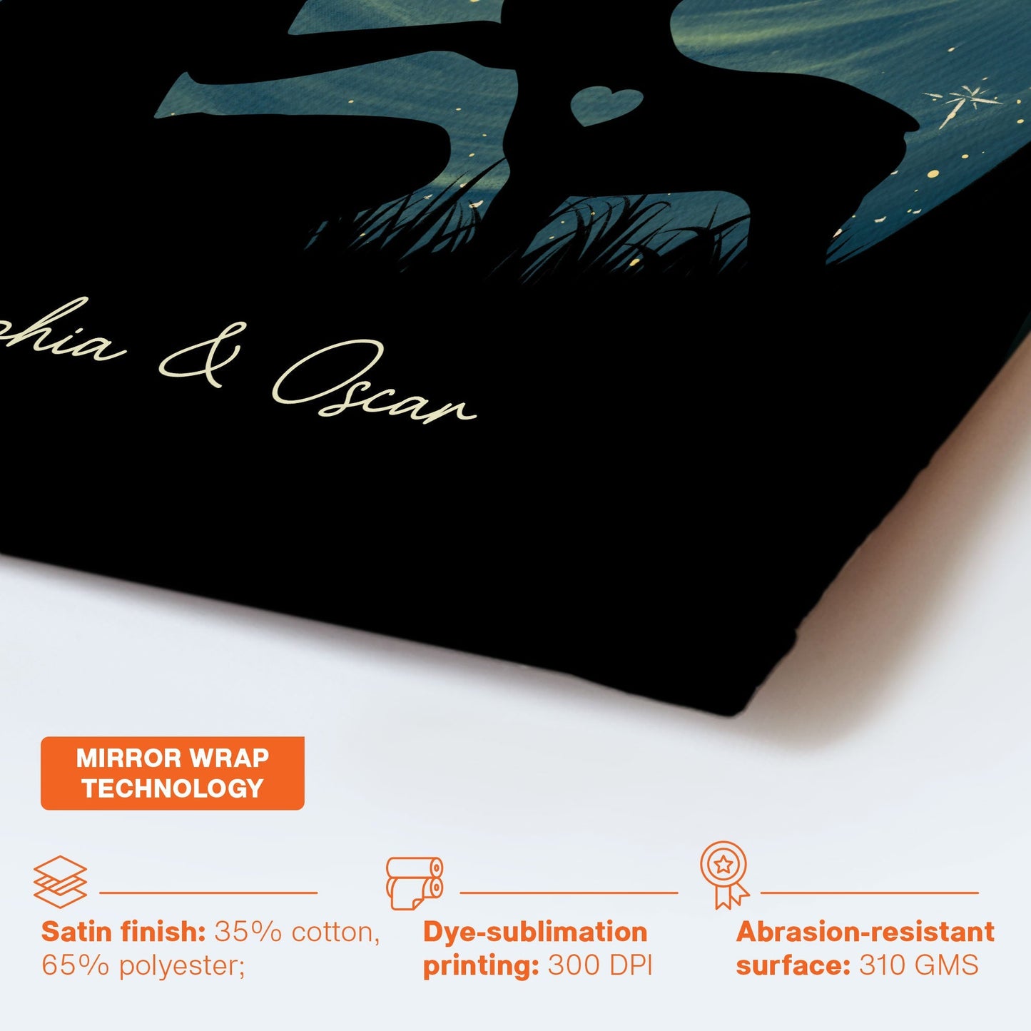 Personalized Dog Lover Canvas Art: 'When I Needed A Hand I Found Your Paw'