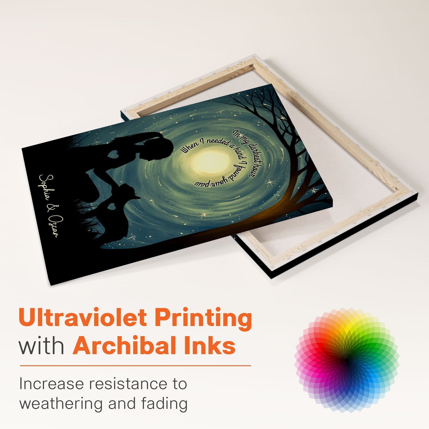 Personalized Dog Lover Canvas Art: 'When I Needed A Hand I Found Your Paw'