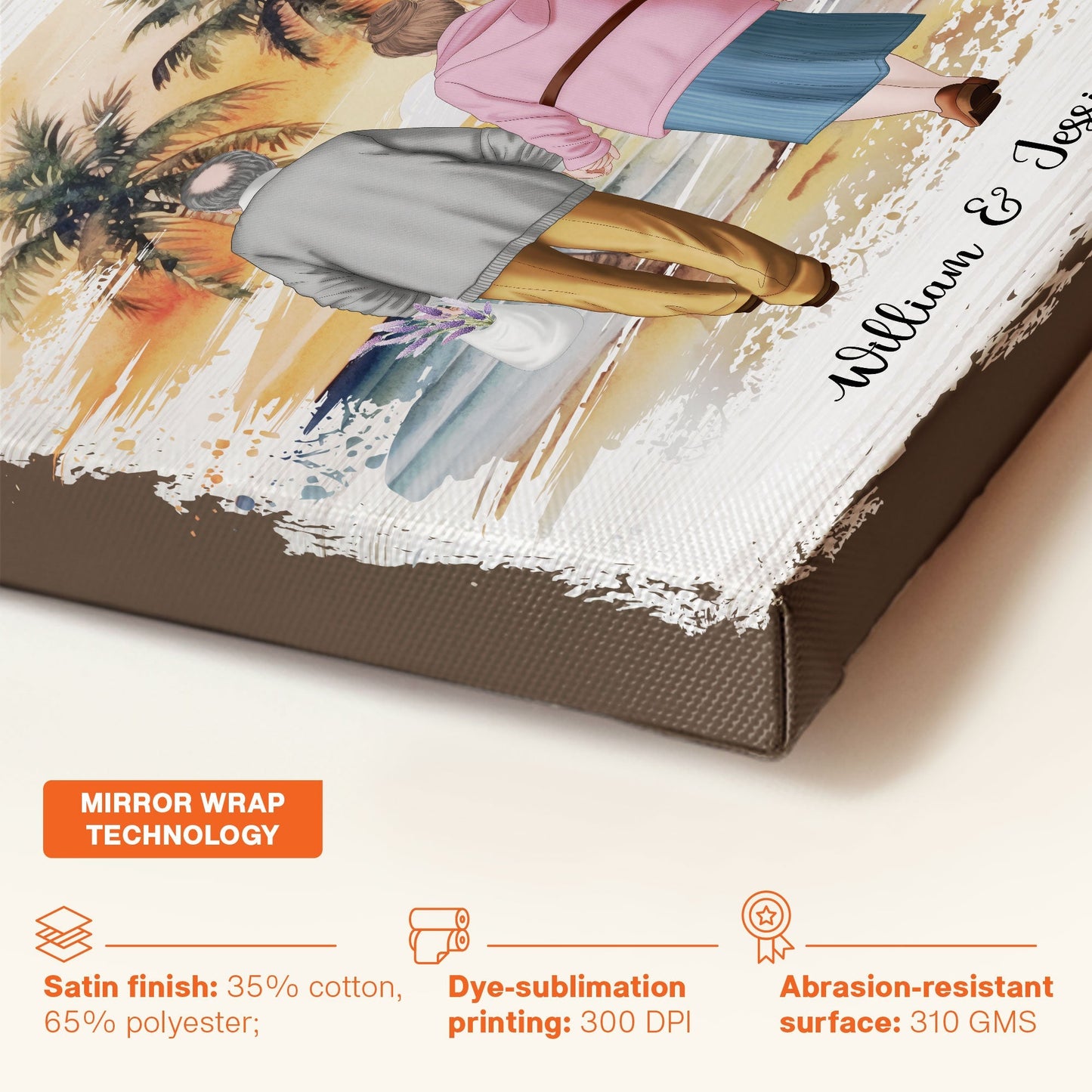 Personalized Couple's Canvas: 'When We Get To The End Of Our Lives Together'