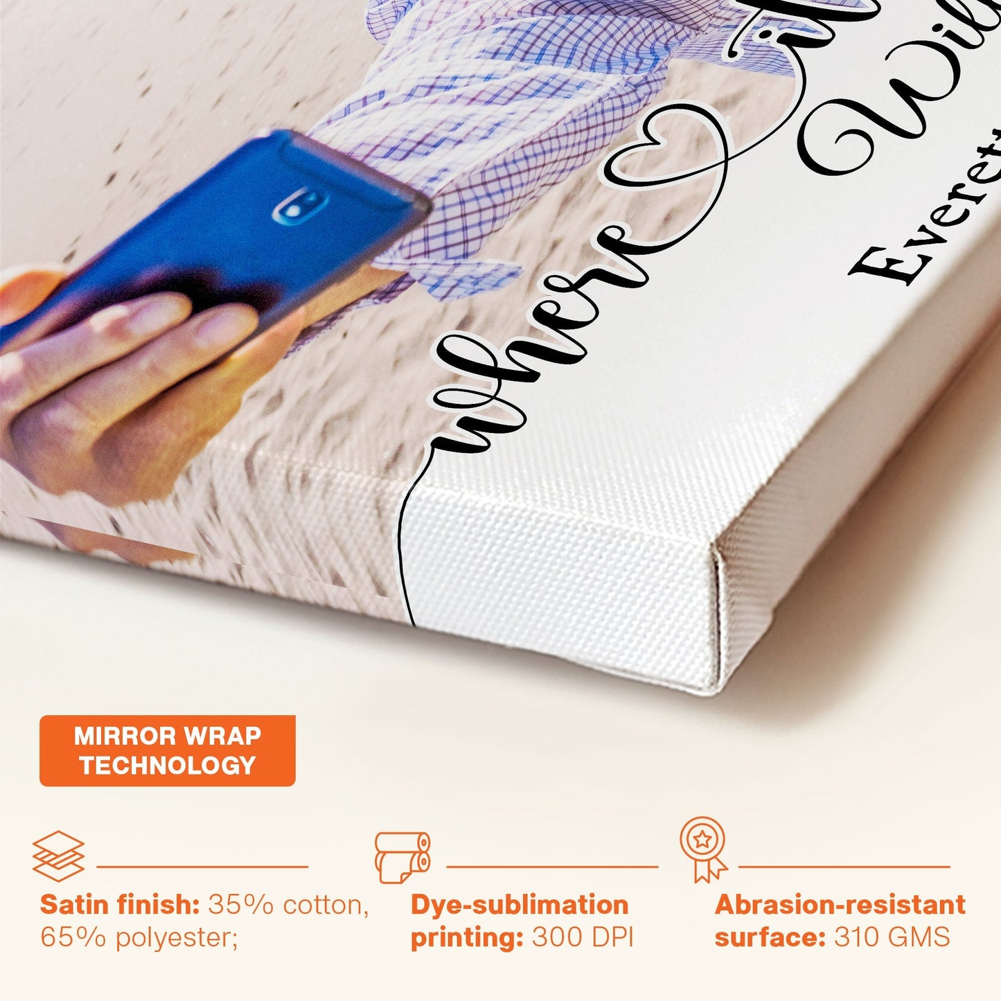 Heartfelt 'Where It All Began' Personalized Photo Canvas for Couples