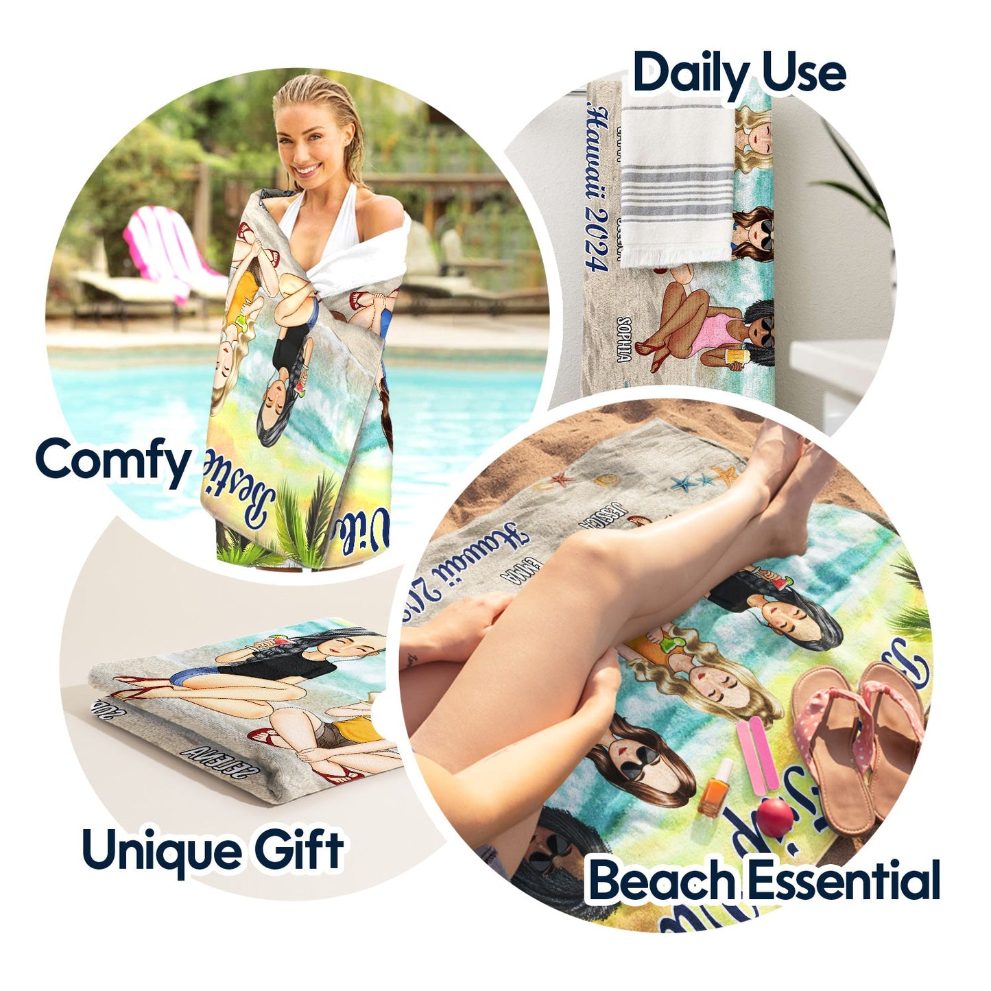 Unique Personalized Family Beach Towel - Your Custom Vacation Trip Keepsake