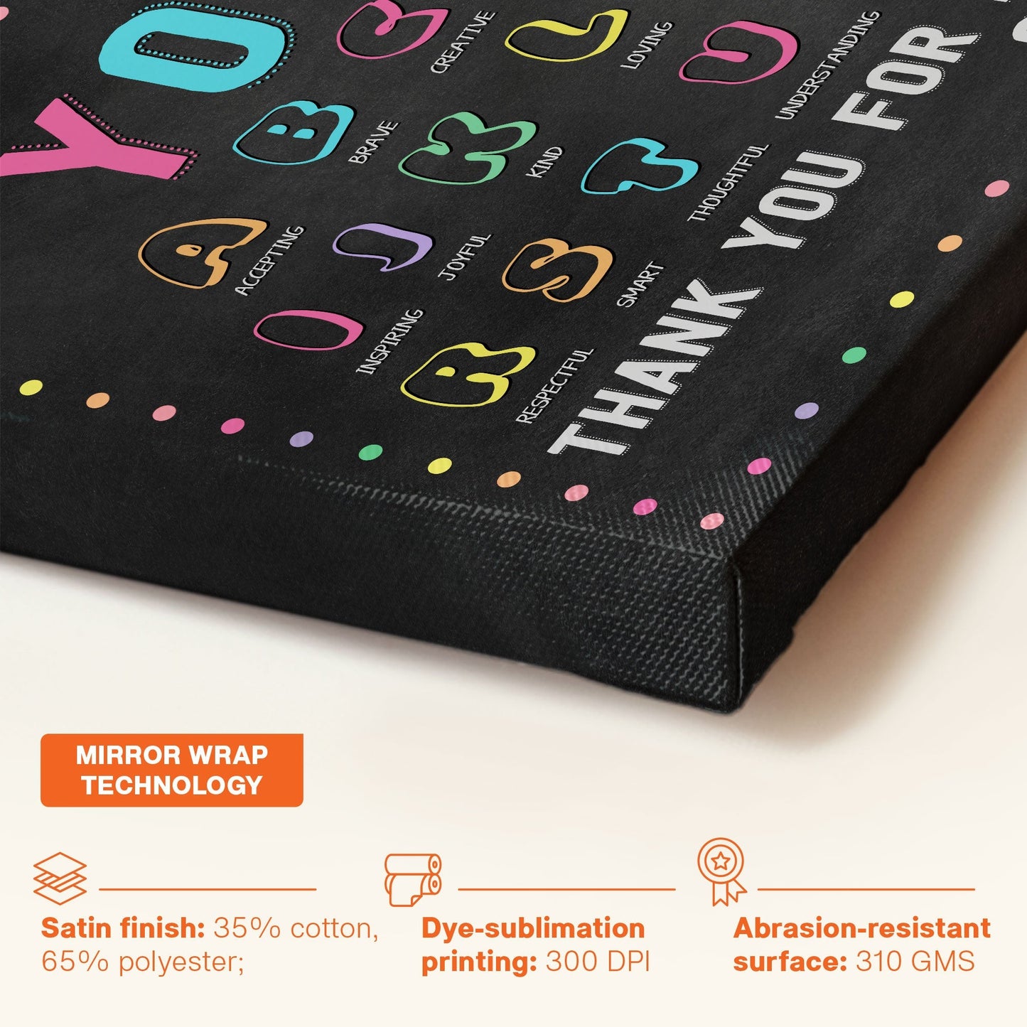 Personalized Teacher Canvas: 'Important Piece of My Story' Thank You