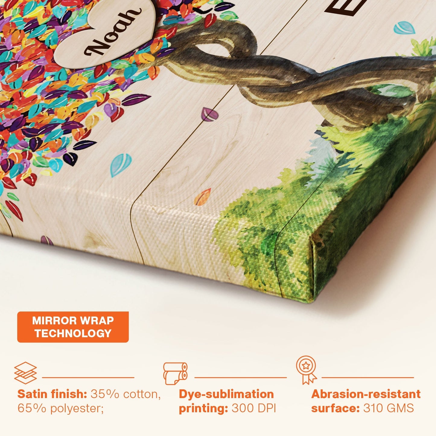 Personalized Family Tree Canvas for Grandma: 'Everyone Wishes They Had'