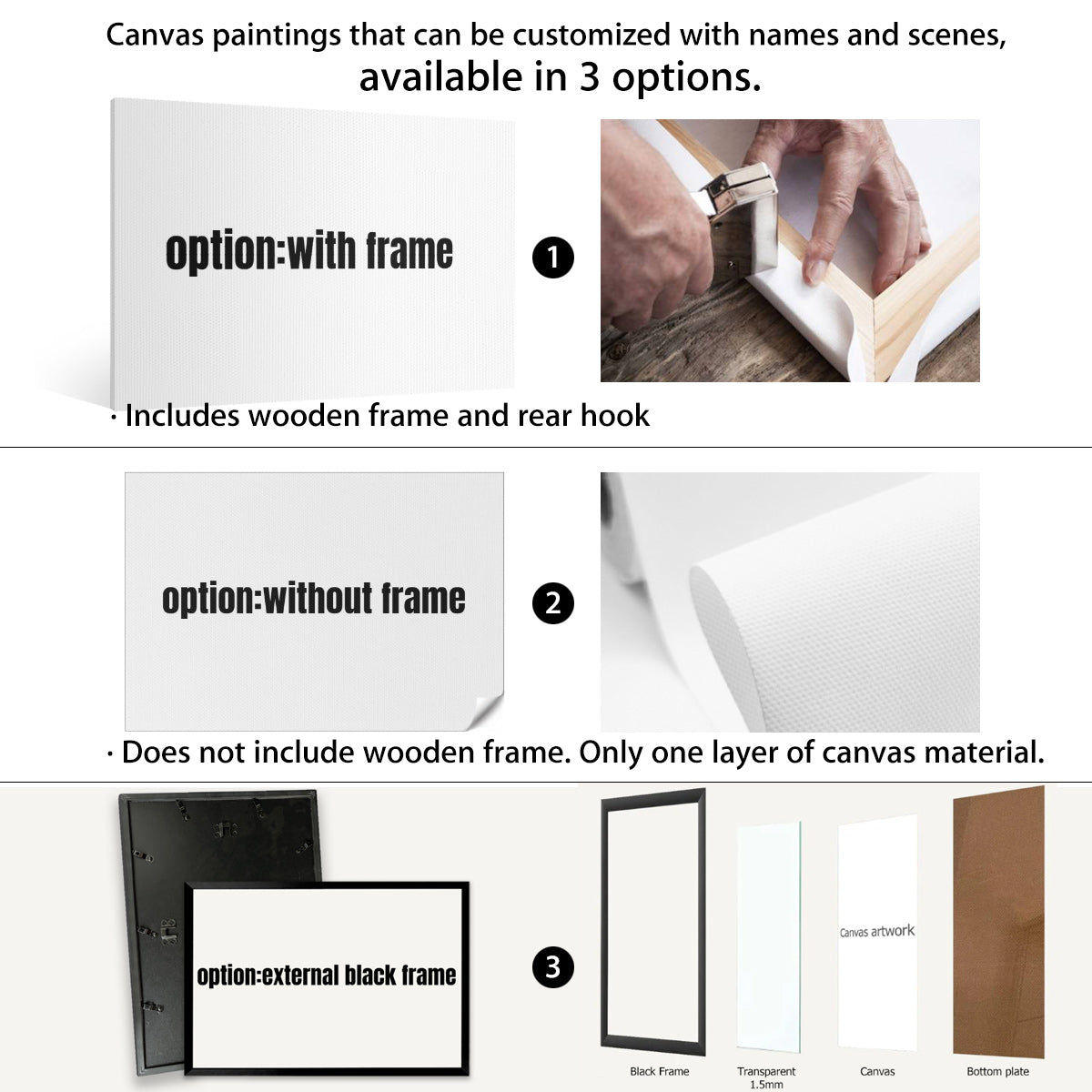 Personalized Affirmation Canvas / Poster - Custom Name Wall Art