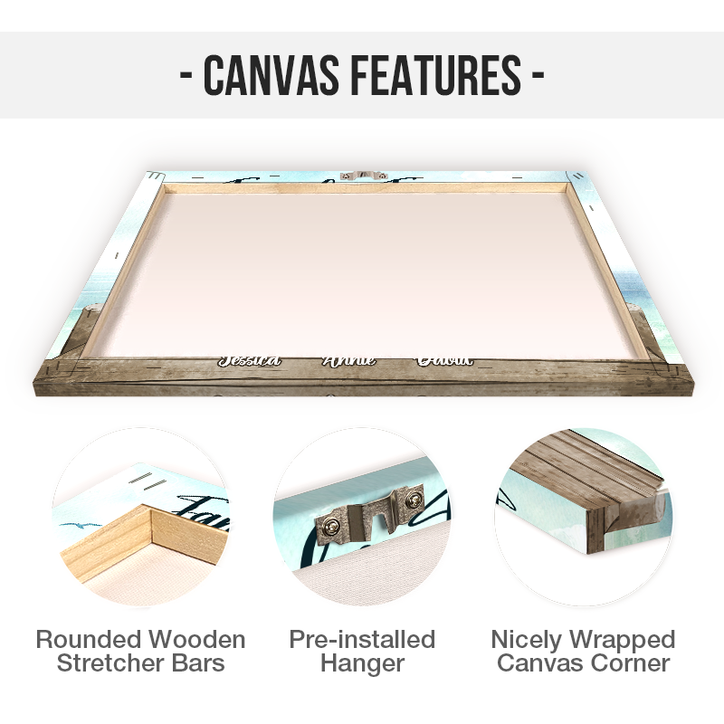 Custom 'Family Forever' Memorial For Loved One Canvas - Heartfelt Gift for Family