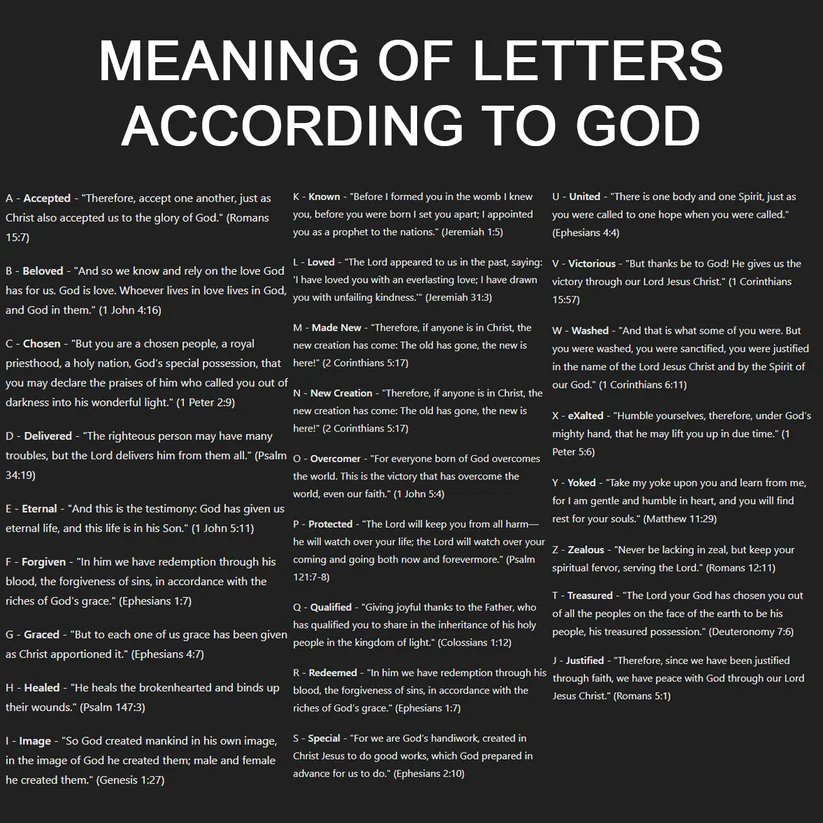 God Says I Am - Custom Engraved Stainless Steel Tumbler