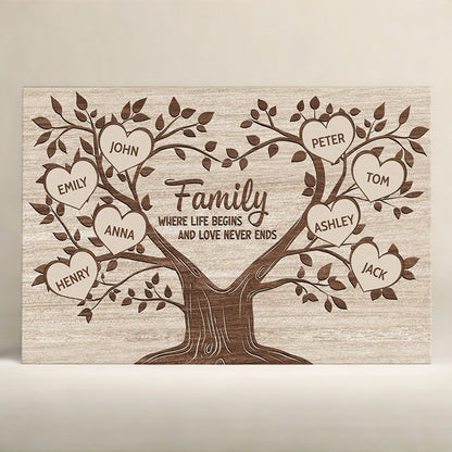 Personalized Family Tree Canvas Art: "Family Where Life Begins"