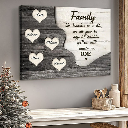 The Legacy of Our Name - Personalized Family Canvas / Poster
