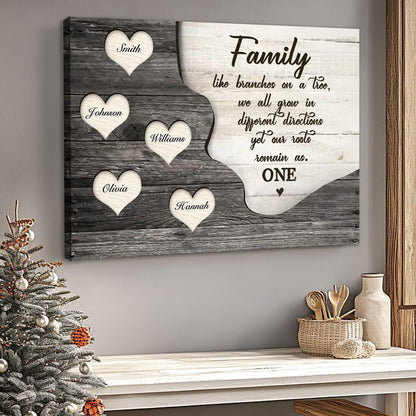 The Legacy of Our Name - Personalized Family Canvas / Poster