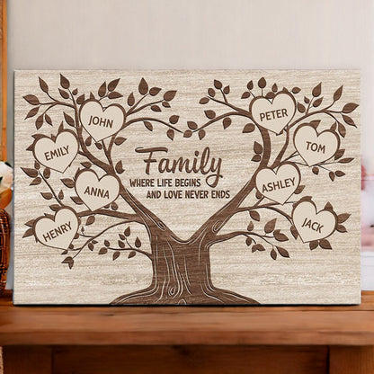Personalized Family Tree Canvas Art: "Family Where Life Begins"