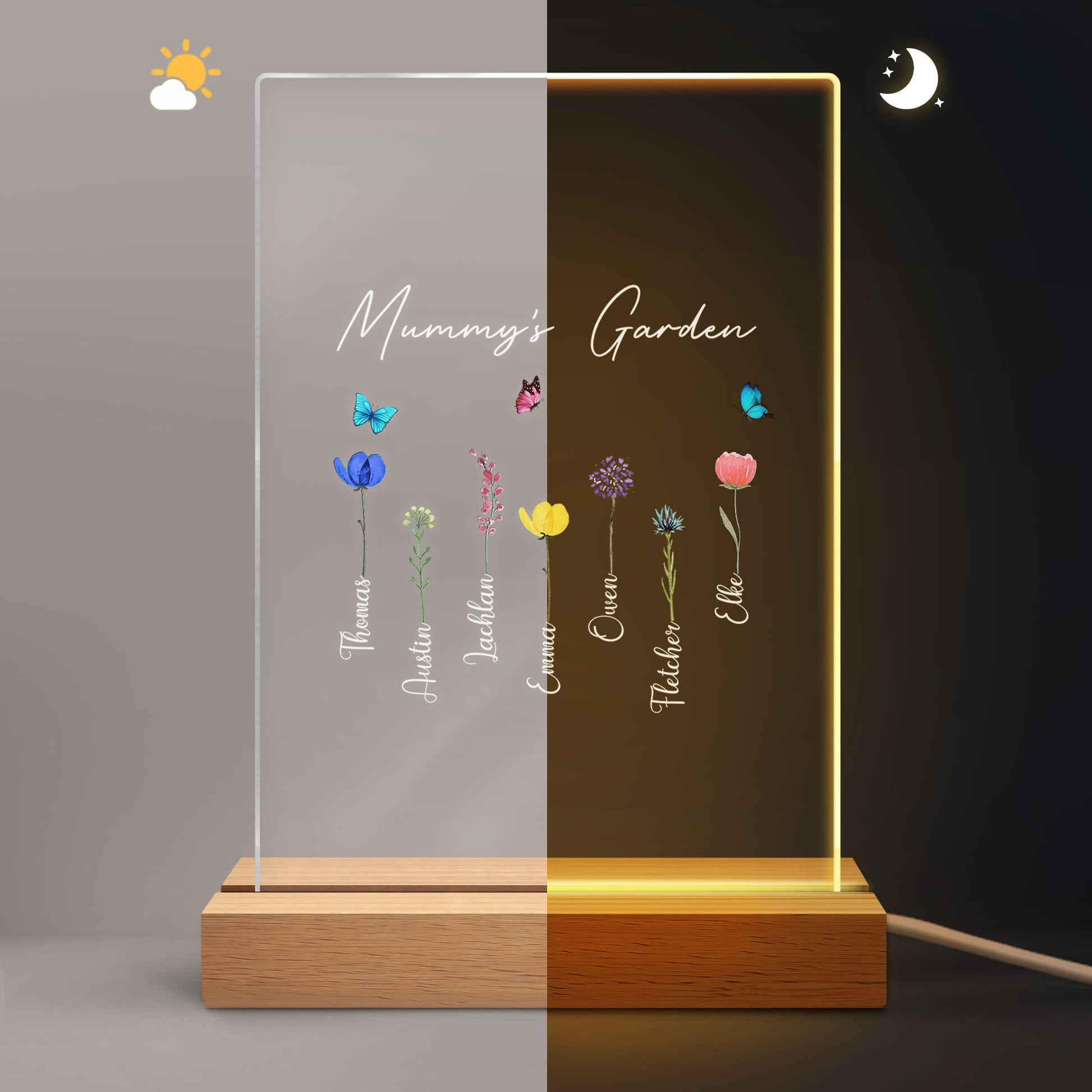 Personalized “Granny’s Garden” 3D Led Light - Mother’s Day Gift for Grandma & Mom