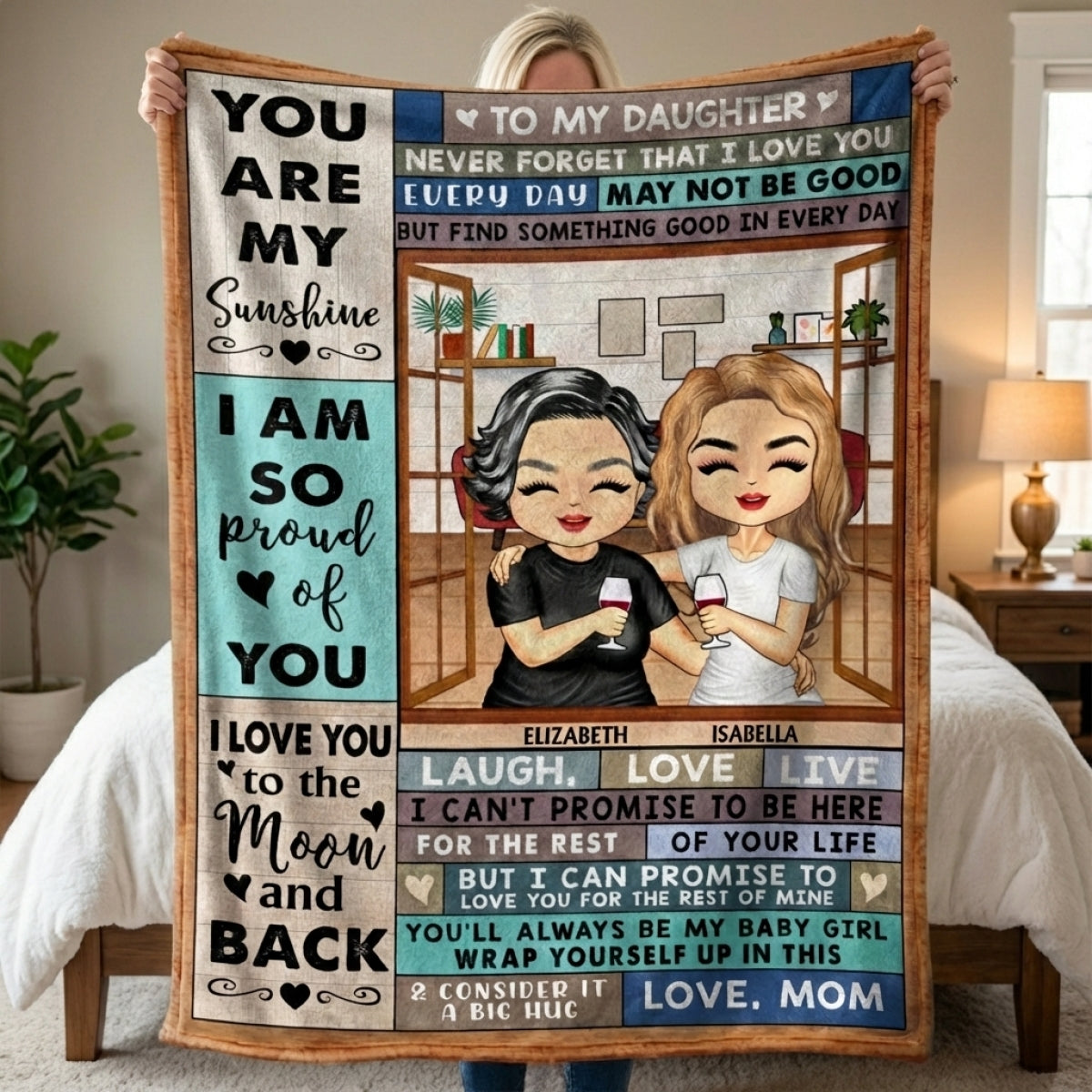 Personalized Fleece Blanket for Child - “Never Forget That I Love You” - Mom to Daughter or Son Birthday Gift