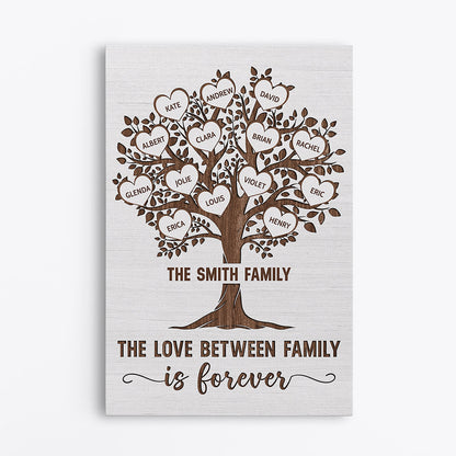 The Love Between Family Is Forever - Personalised Canvas / Poster for Family