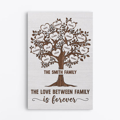 Personalised The Love Between Family Is Forever Canvas - Personal Chic