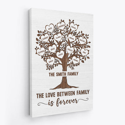 Personalised The Love Between Family Is Forever Canvas - Personal Chic