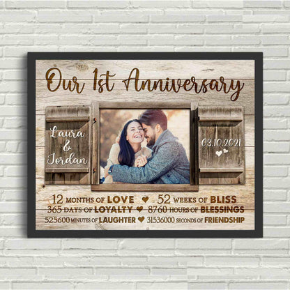 Canvas / Poster gift-ready design for Husband