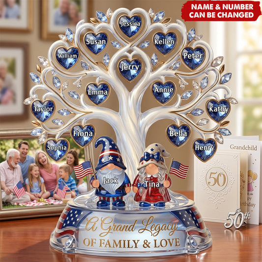 Personalized Grandparents Acrylic Plaque for Grandma with personalized design details for meaningful gifting
