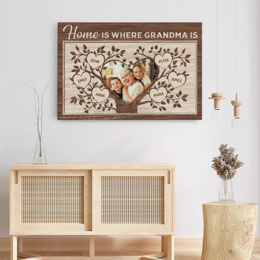 Home Is Where Grandma Is - Personalized Custom Family Name Canvas / Poster