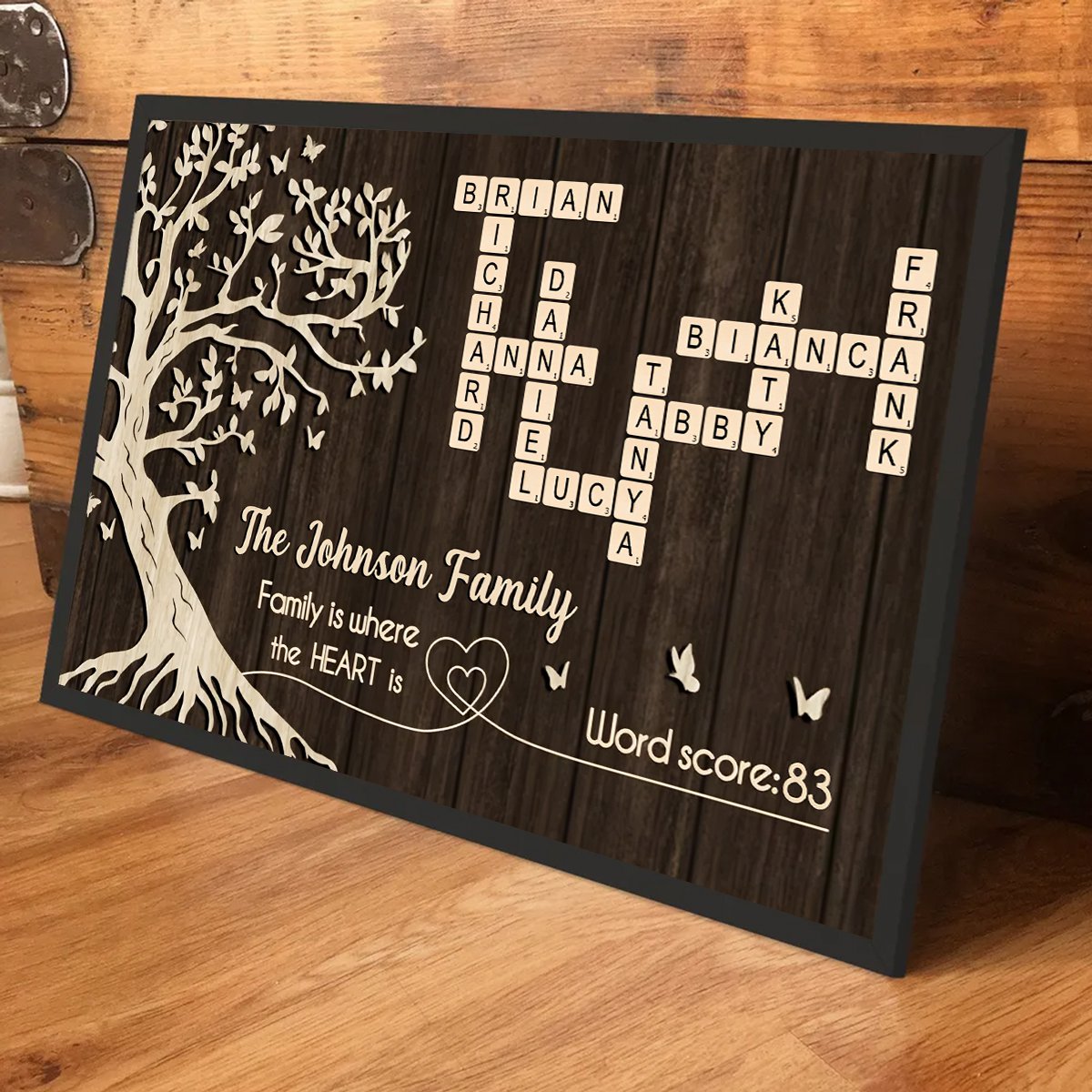 Personalized Family is Where the Heart is Poster / Canvas - Sentimental Gift for Loved Ones