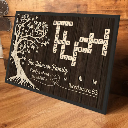 Personalized Family is Where the Heart is Poster / Canvas - Sentimental Gift for Loved Ones
