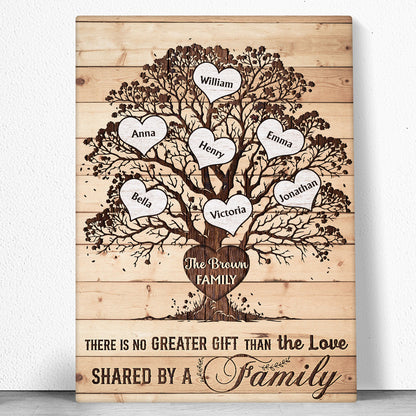 There Is No Greatest Gift Than Family - Personalized Customized Canvas / Poster