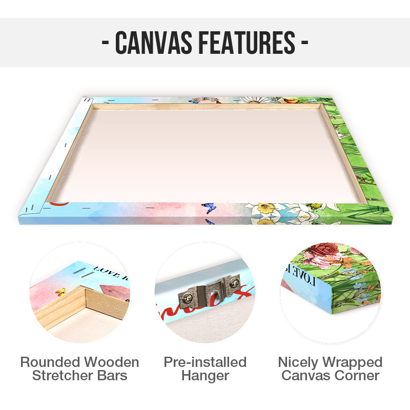 Personalized 'Grandma's Garden' Canvas - Love Is Always In Bloom Art Gift