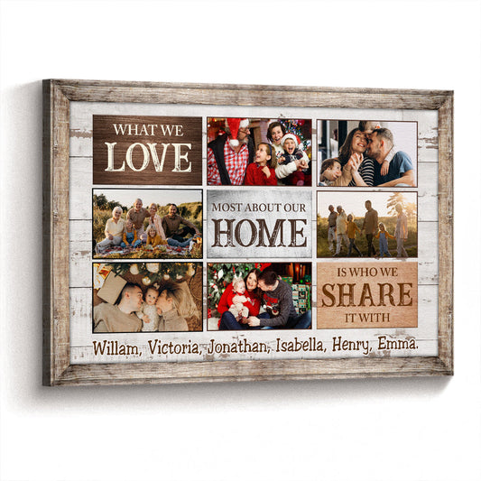 Personalized Customized Most About Our Home Photo Canvas / Poster - Custom Gift For Family