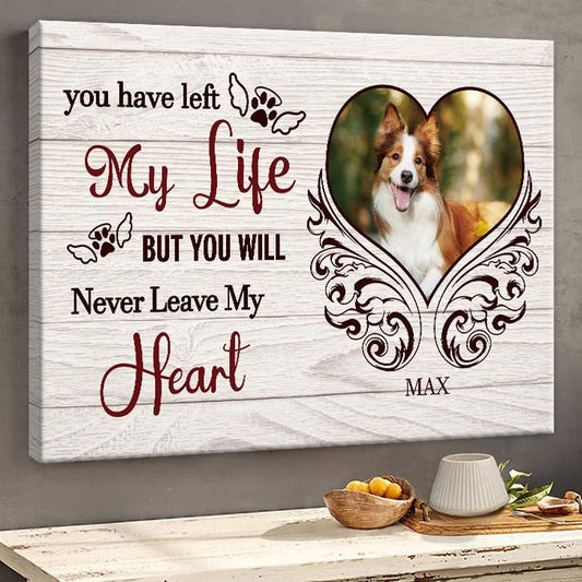 Personalized Custom Pet Photo Memorial Canvas / Poster - Custom Pet Loss Sympathy Gifts