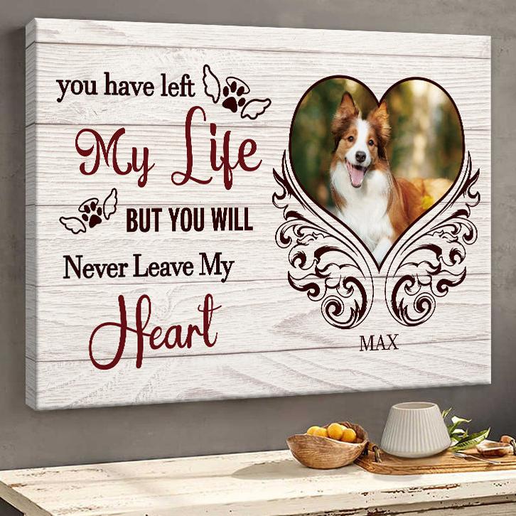 Personalized Custom Pet Photo Memorial Canvas / Poster - Custom Pet Loss Sympathy Gifts