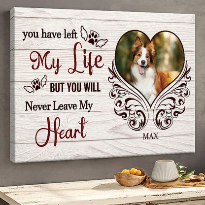 Personalized Custom Pet Photo Memorial Canvas / Poster - Custom Pet Loss Sympathy Gifts