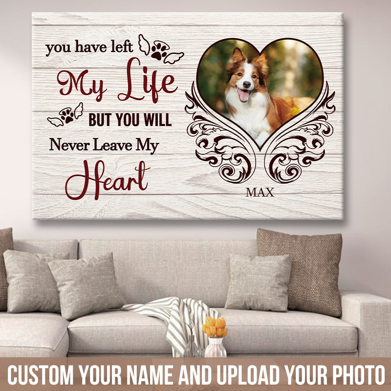 Personalized Custom Pet Photo Memorial Canvas / Poster - Custom Pet Loss Sympathy Gifts