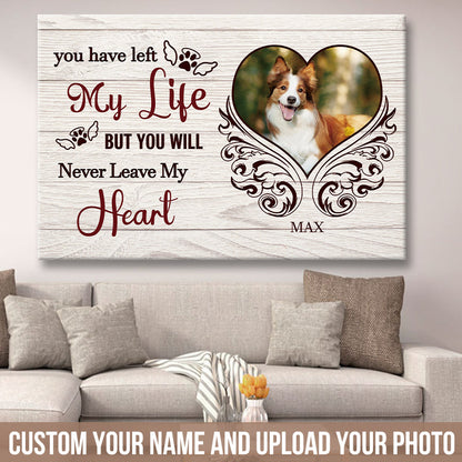 Personalized Custom Pet Photo Memorial Canvas / Poster - Custom Pet Loss Sympathy Gifts