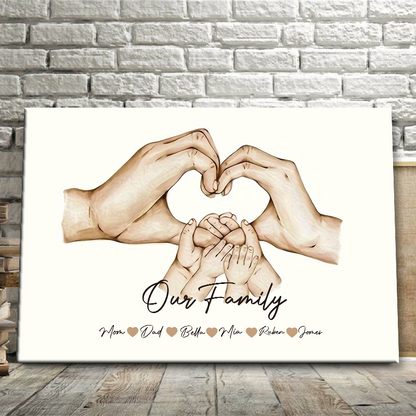 Parents Hands - Personalized Custom Family Name Canvas / Poster