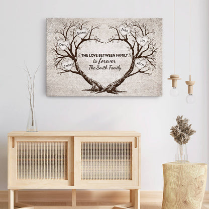 The Love Between Family Is Forever - Personalized Custom Family Name Canvas / Poster