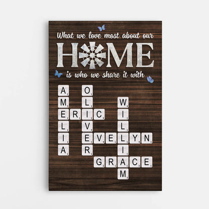What We Love Most About Our Home Is Who We Share It With - Personalised Canvas / Poster For Family