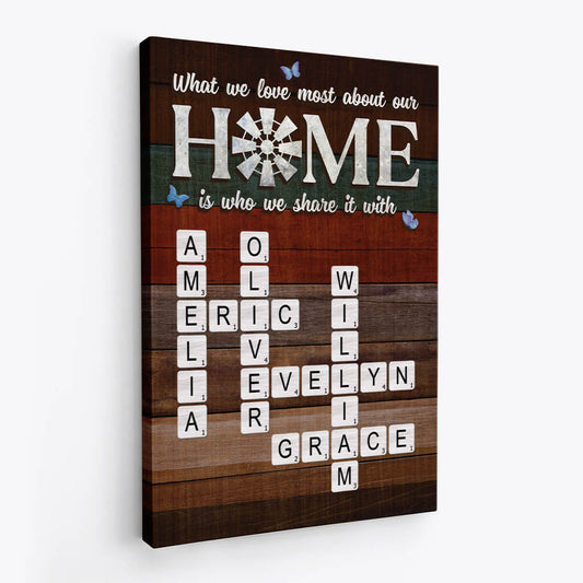 What We Love Most About Our Home Is Who We Share It With - Personalised Canvas / Poster For Family