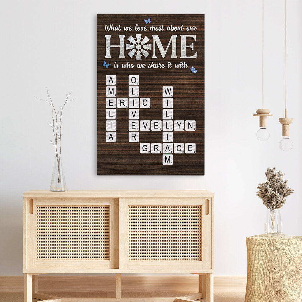 What We Love Most About Our Home Is Who We Share It With - Personalised Canvas / Poster For Family