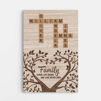 Personalized Family Canvas: 'Where Life Begins & Love Never Ends' Gift