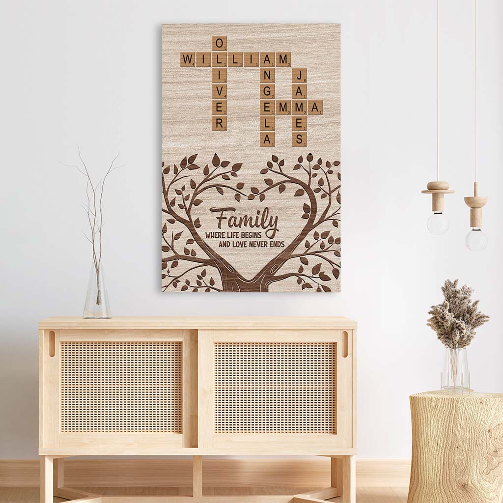 Personalized Family Canvas: 'Where Life Begins & Love Never Ends' Gift