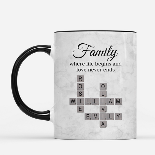 Personalized Mug: Family – Where Life Begins and Love Never Ends