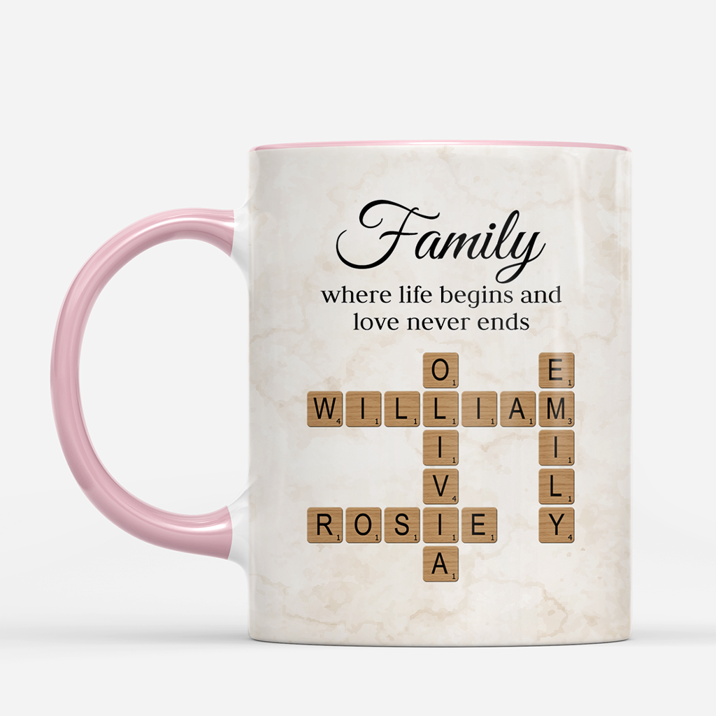 Personalized Mug: Family – Where Life Begins and Love Never Ends