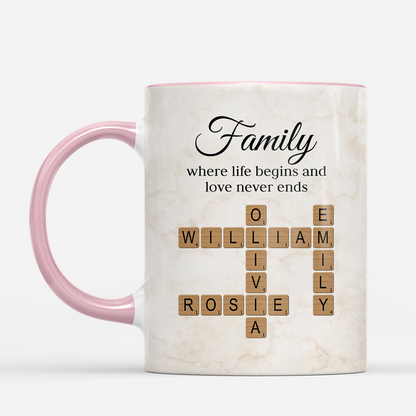 Personalized Mug: Family – Where Life Begins and Love Never Ends