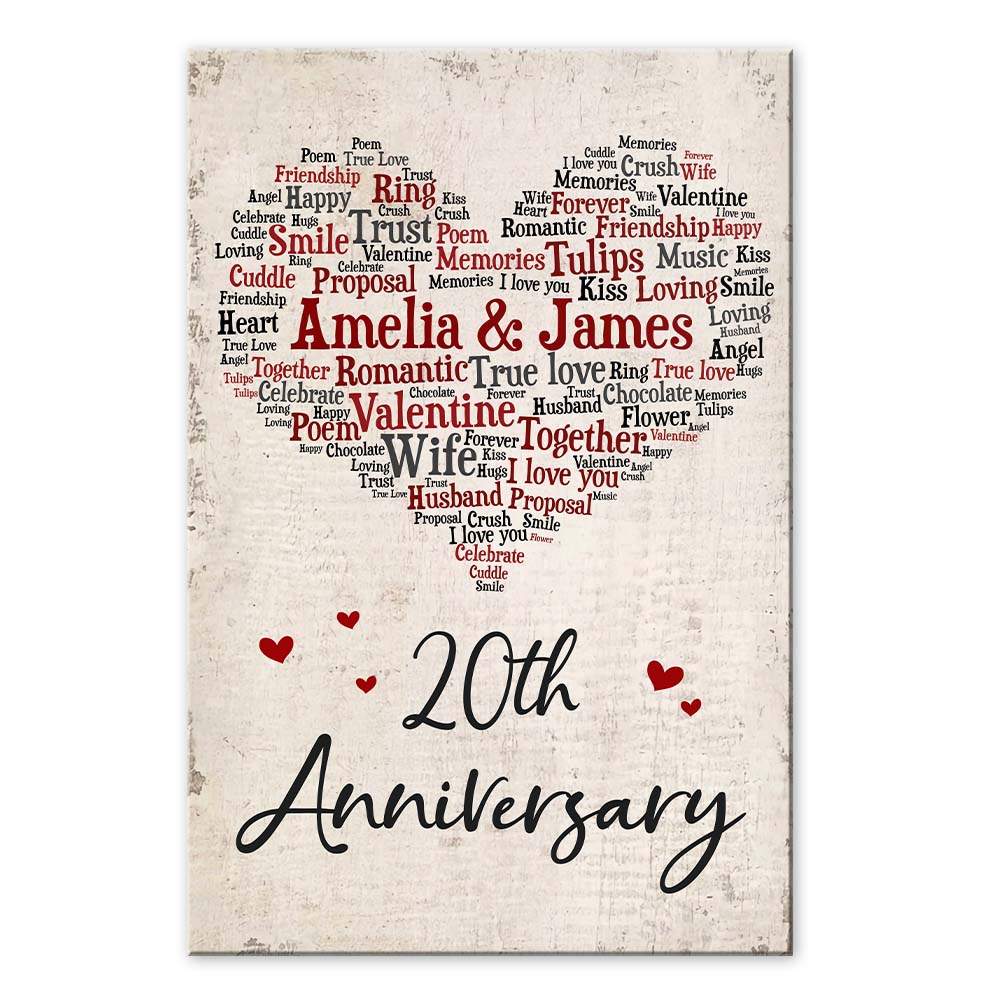 Personalized Anniversary Couple Gift for Couples with personalized design details for meaningful gifting