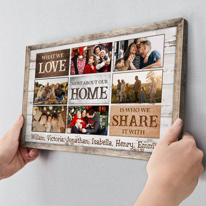 Personalized Customized Most About Our Home Photo Canvas / Poster - Custom Gift For Family