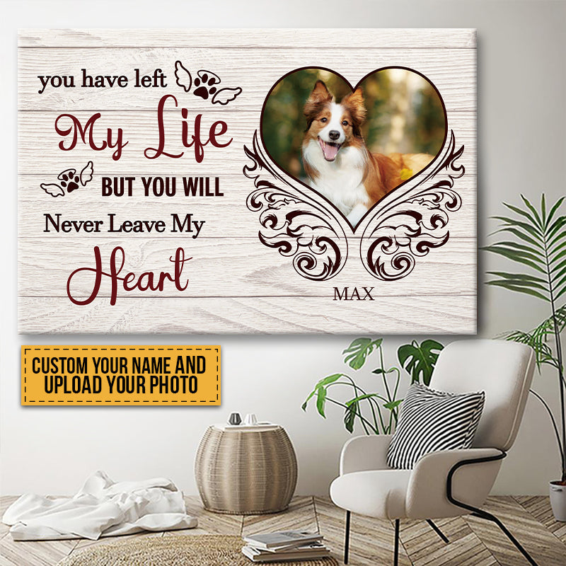 Personalized Custom Pet Photo Memorial Canvas / Poster - Custom Pet Loss Sympathy Gifts