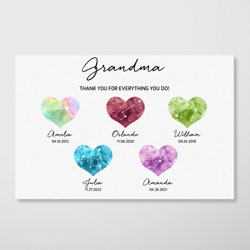 Our Family Constellation - Personalized Birthstone Poster/Canvas